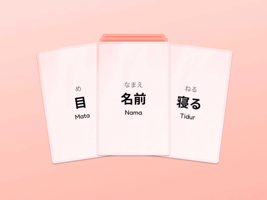 Kanji Sehari-hari
